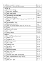 Unique Ward Secretary Guide Book for Municipal Council – English & Bengali Version | Complete Syllabus | 3000+ MCQs & Mock Tests - Image 9